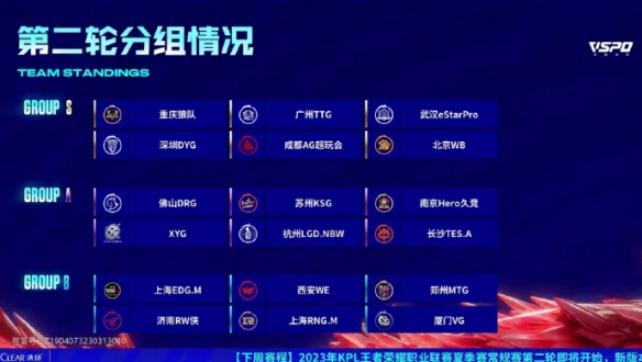 进与二次转