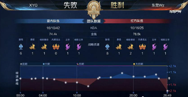 敢于把他放